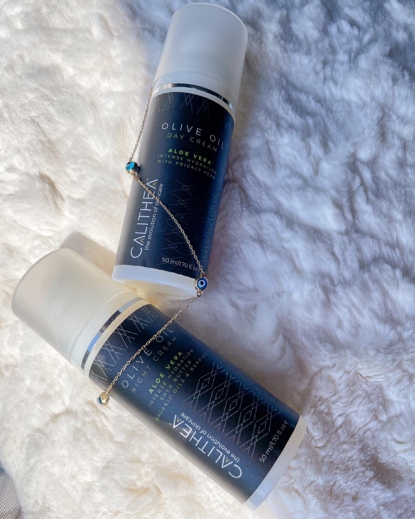 Grooming & Skincare